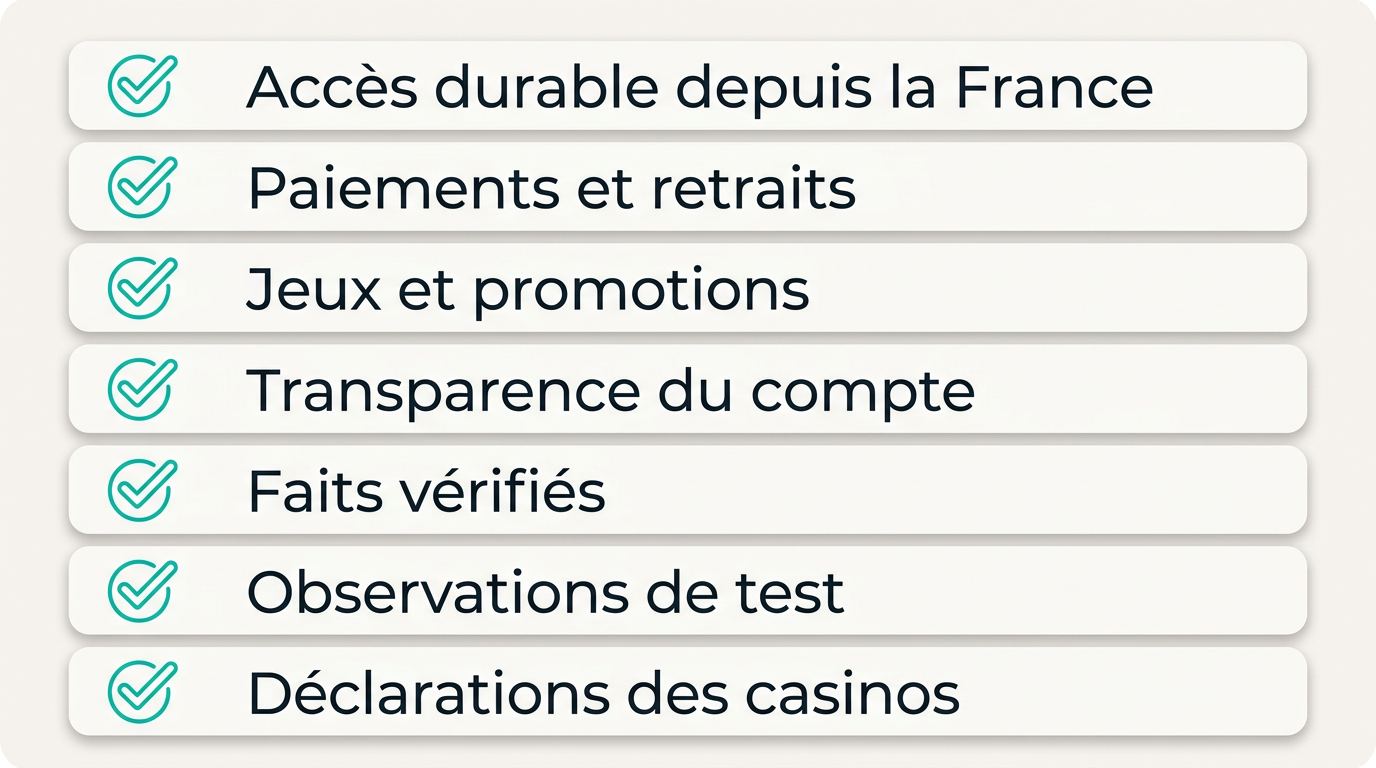 Comment comparer les crypto casino france accessibles depuis la France